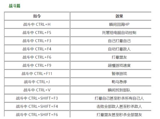 骑马与砍杀原版作弊码