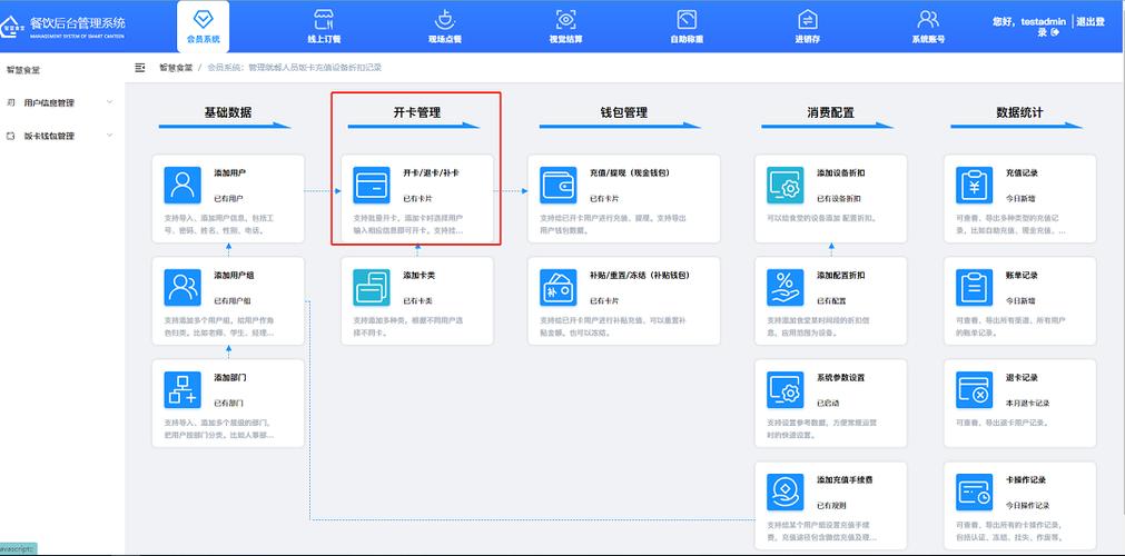 关闭卡片功能怎么关闭
