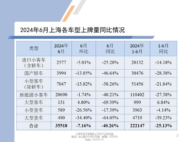 沪牌代拍平台哪个好