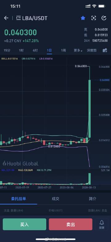 usdt入金美股