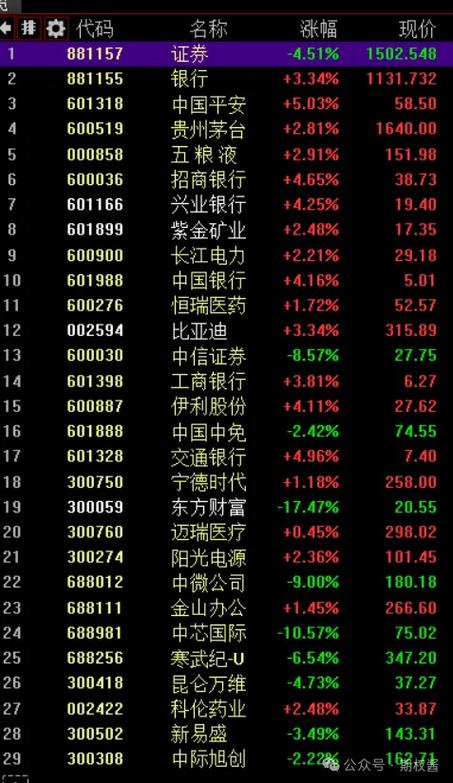 期权酱靠谱吗截图2