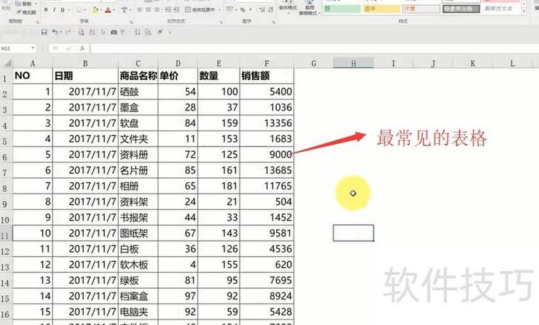 表格限制条件如何添加