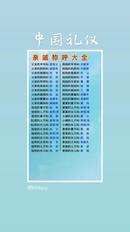 古代怎么称呼主人