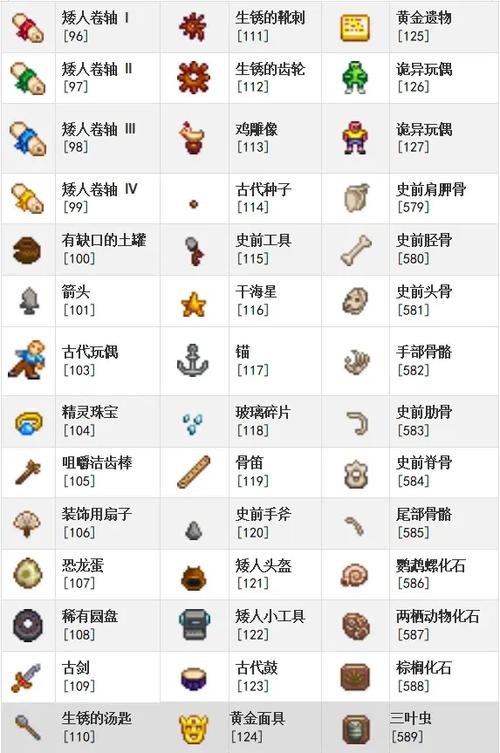 星露谷物语联机物品共享