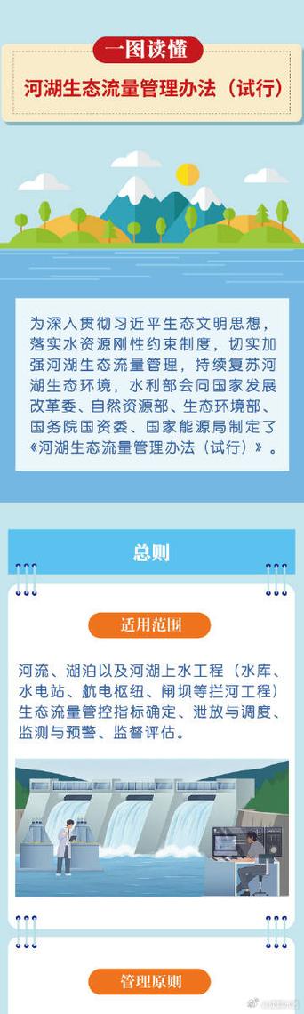 生态流量