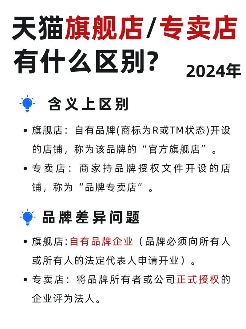 天猫和ifashion的区别 天猫和ifashion的区别