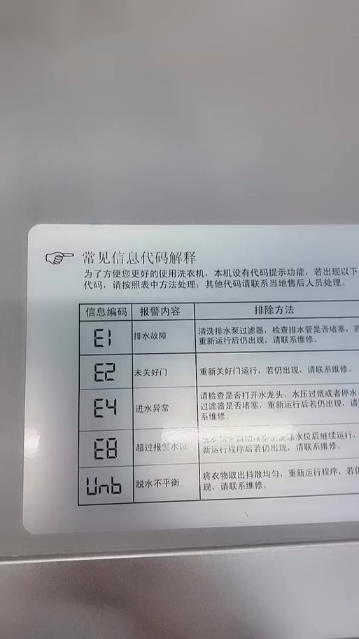 荣事达洗衣机故障代码对照表
