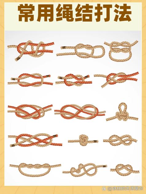 捆扎绳结打法大全