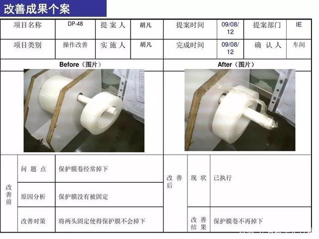 员工生产车间改善方案