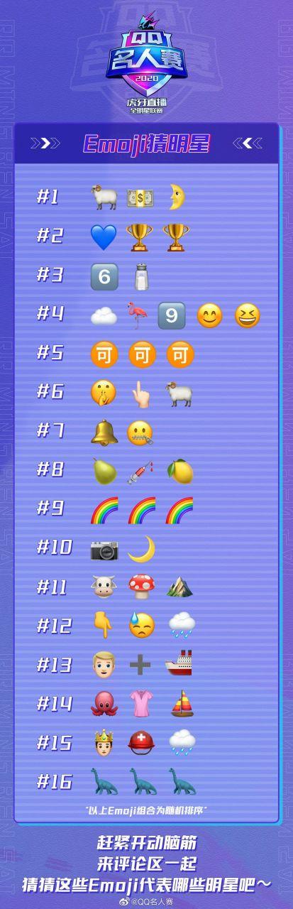 看表情猜明星