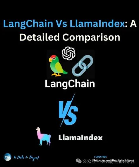 email chain