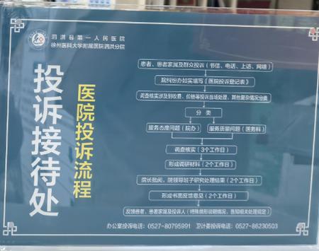 投诉医院的工作人员打什么电话