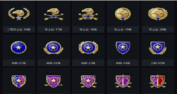 csgo等级满了