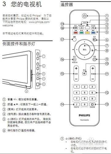 飞利浦电视遥控器怎么输入字母
