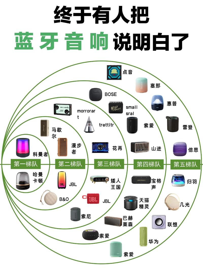 蓝牙音箱会传播病毒吗截图3