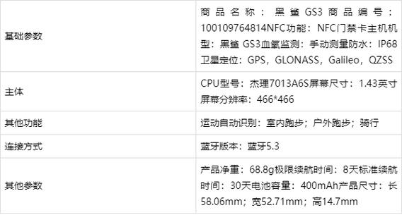 黑鲨3参数配置详情