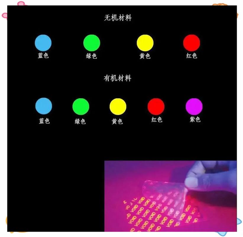 荧光粉多久会失效