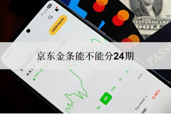 京东金条12期改24期