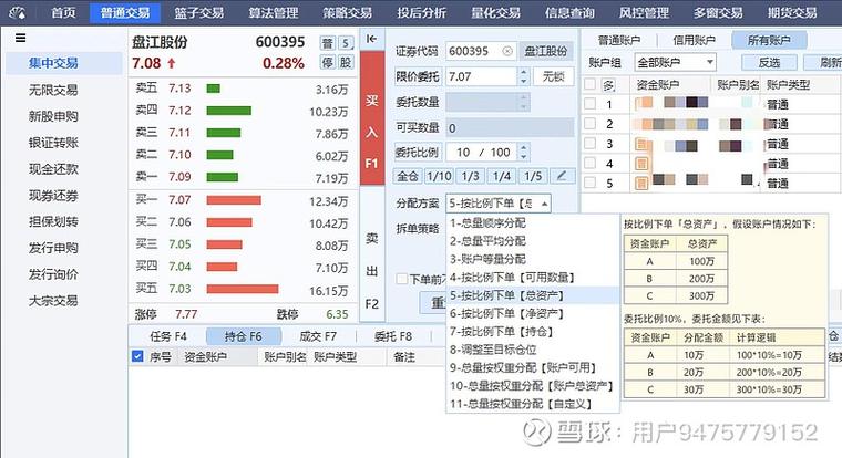 同花顺怎么多账户一键同步下单