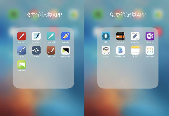 电子手账app的种类