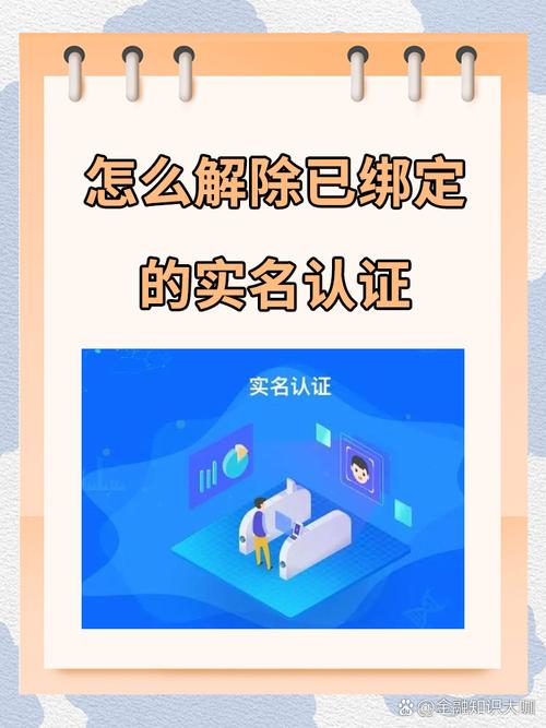 心悦会员怎么解除实名认证