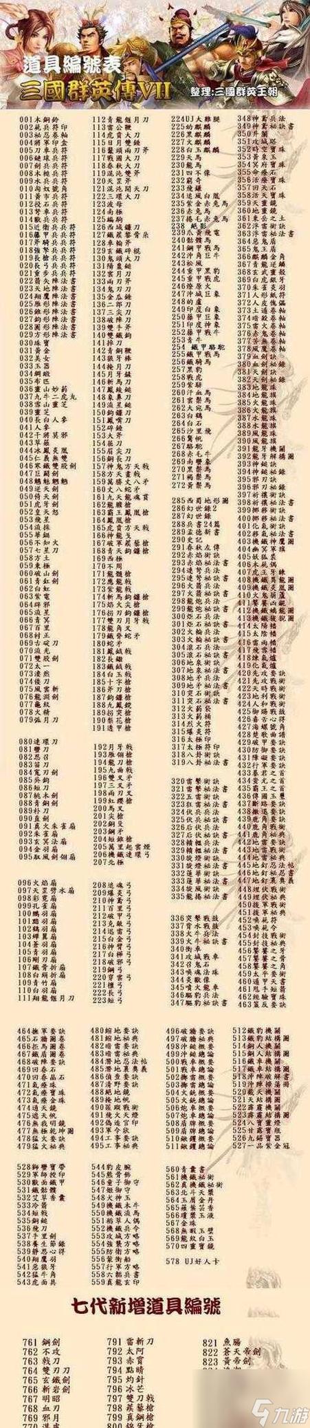 三国群英传网页版攻略