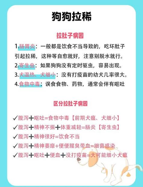大便不成形还便秘拉不出来怎么治
