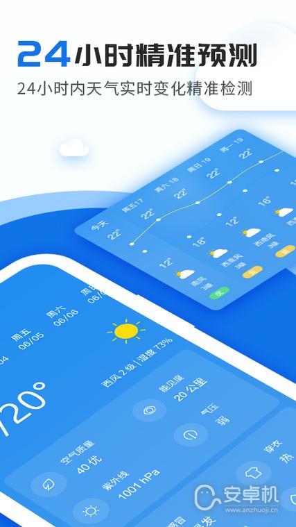 高级天气预报下载