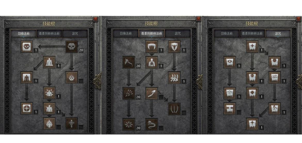 暗黑2死灵法师攻略大全