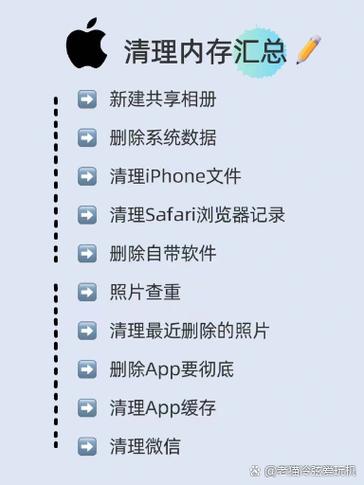 苹果x系统占内存清理