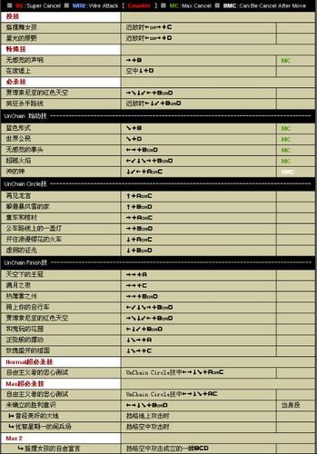 拳皇2002内置作弊菜单