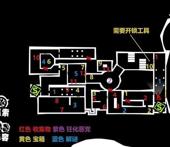 方典基座激活顺序攻略