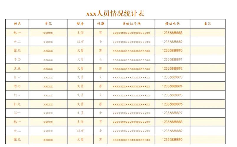 美化表格的方法