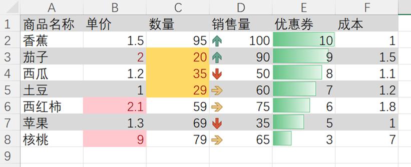美化表格的方法截图3