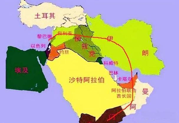 伊朗伊拉克是一个国家吗