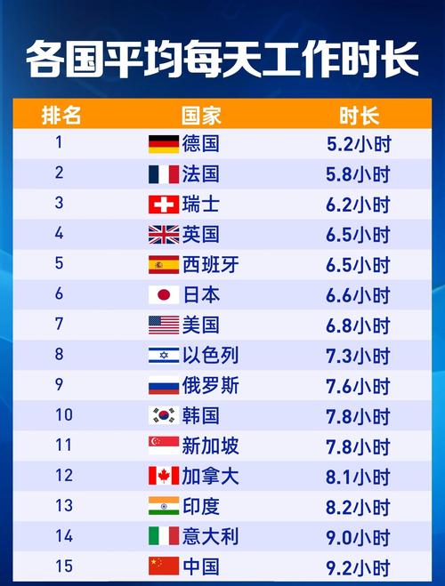 我的世界怎么更改时间