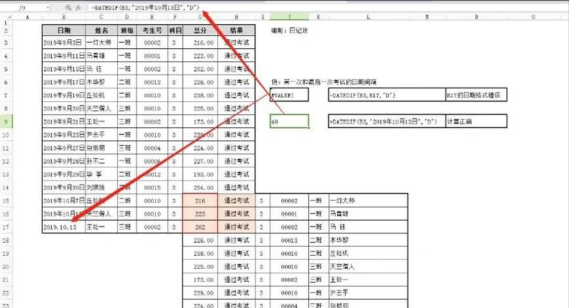 公式没错但显示value