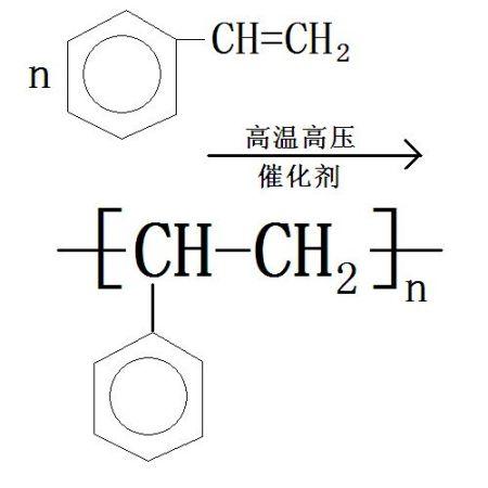 化学合成