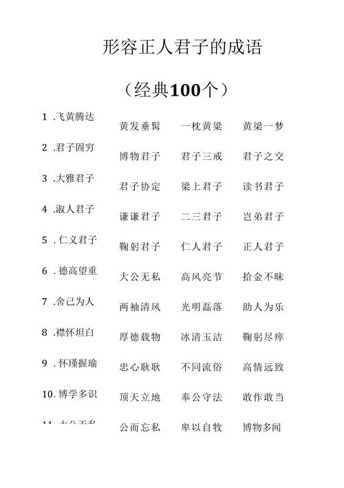 形容非常熟悉的成语,熟于心
