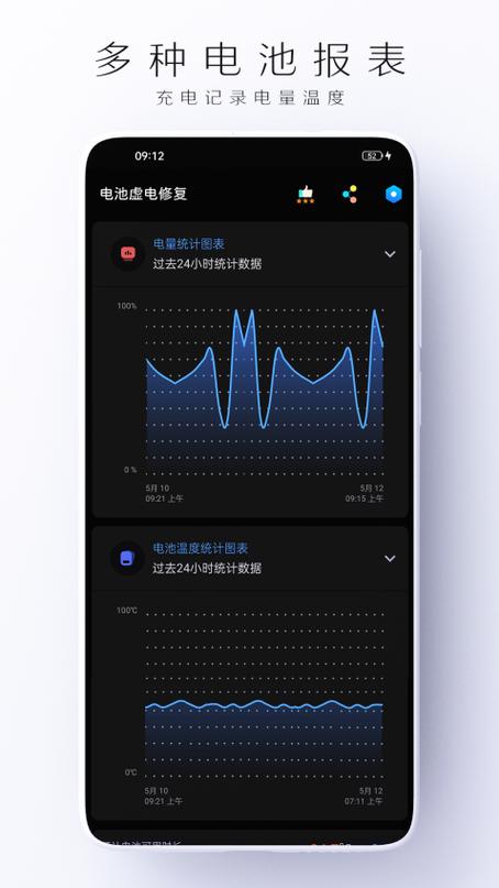虚电修复app