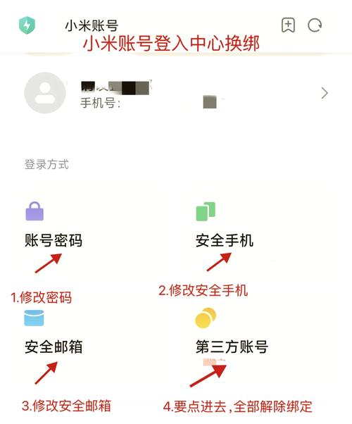淘米手机号解除绑定