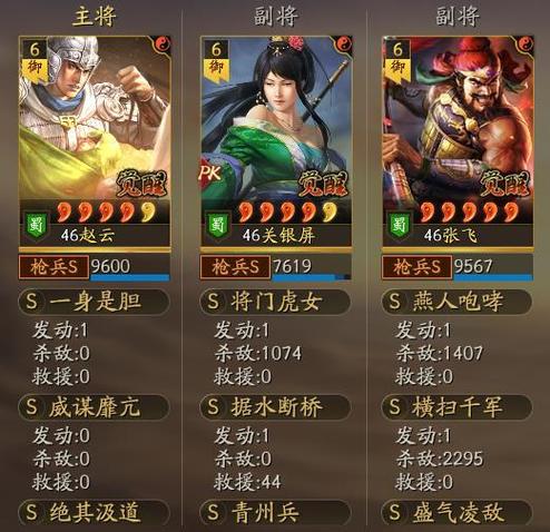 诸葛吕布三势阵