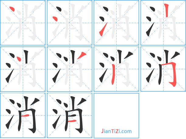 消消乐amliubo的读音