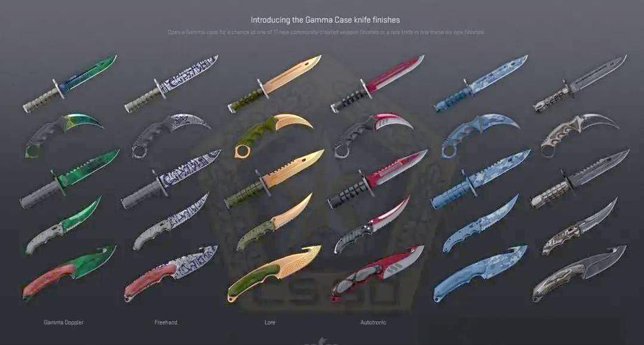 csgo单机可以使用皮肤刀吗