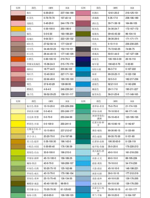系统颜色怎么设置