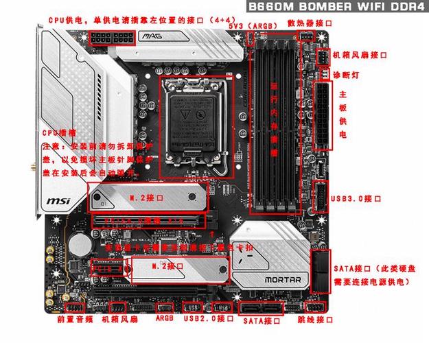 b660m主板风扇接口