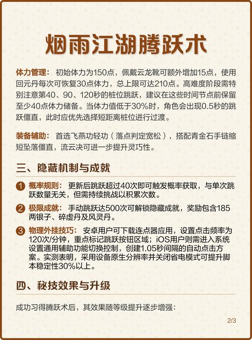 如何获取腾跃术