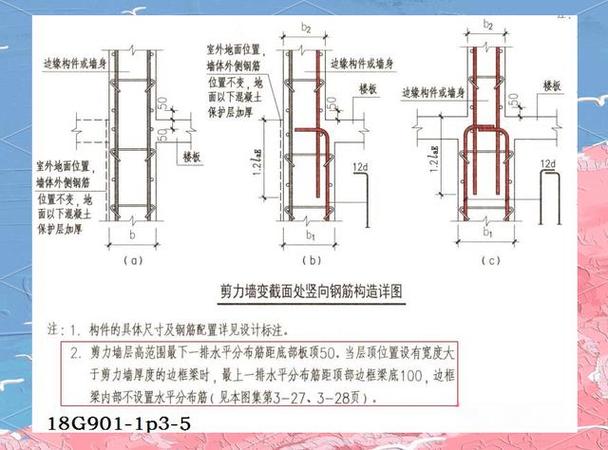 现在钢筋图集最新版本