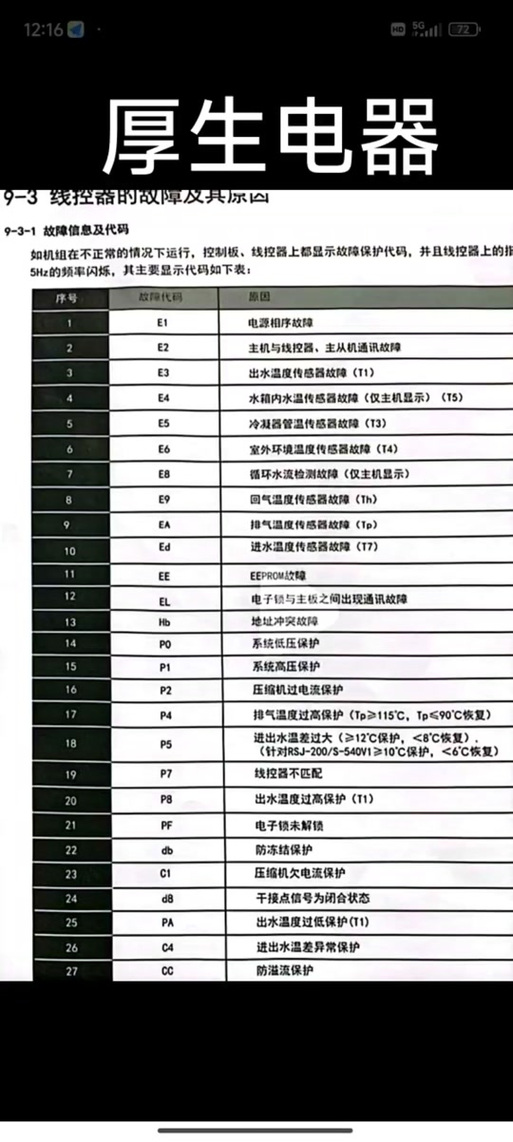 美的空气能故障一览表