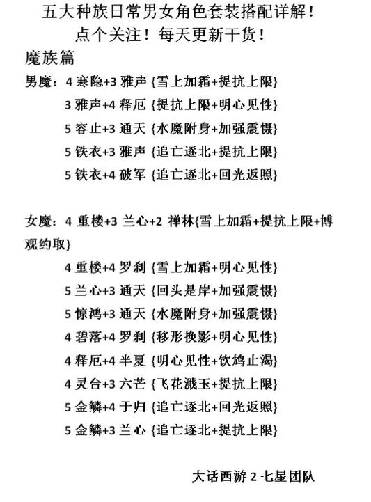 大话西游2套装合成技巧